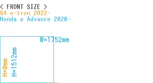 #Q4 e-tron 2022- + Honda e Advance 2020-